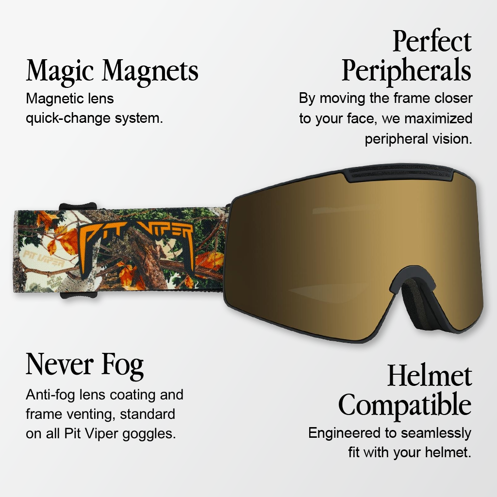The Blacking Out Proform Goggle