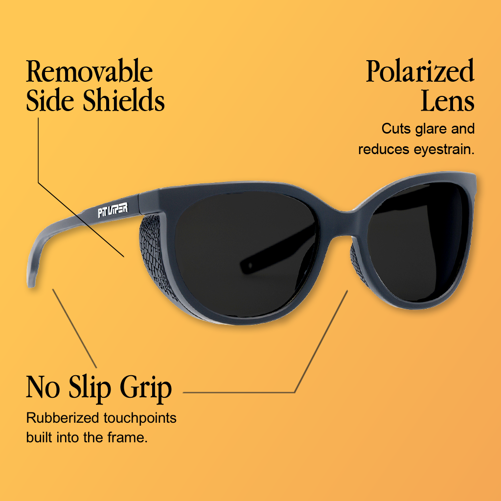The Exec Fondue - Polarized Smoke - Lens and frame technology