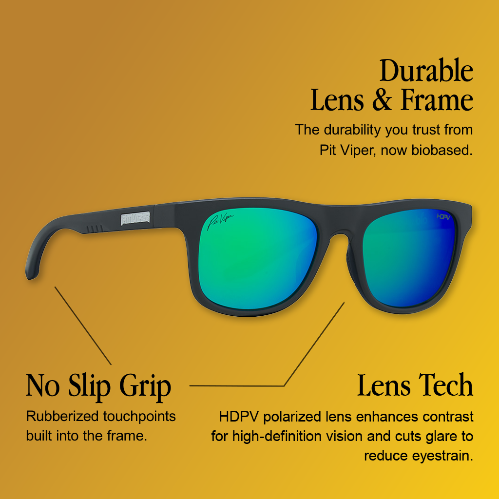 The Bio Exec Highball - HDPV Polarized Blue-Green - Lens and frame technology